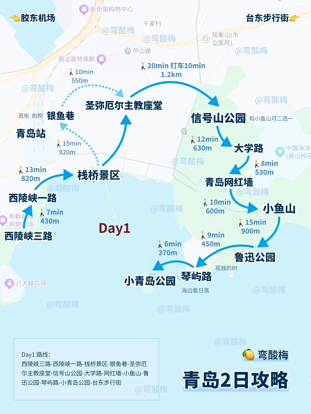 青岛2日攻略｜跟着地图解锁海边治愈路线🌊