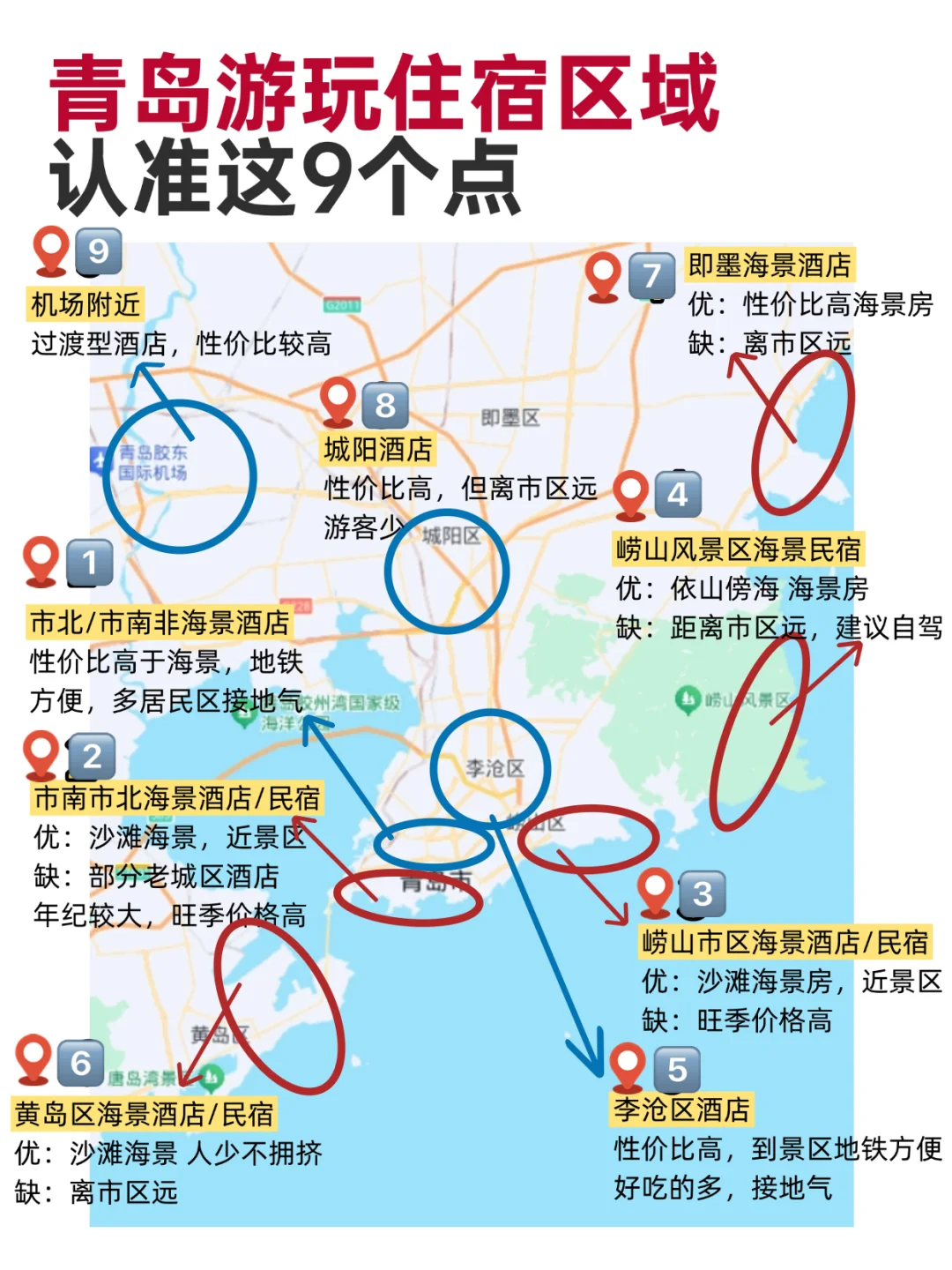 开海季，来青岛玩住哪个区域方便‼️