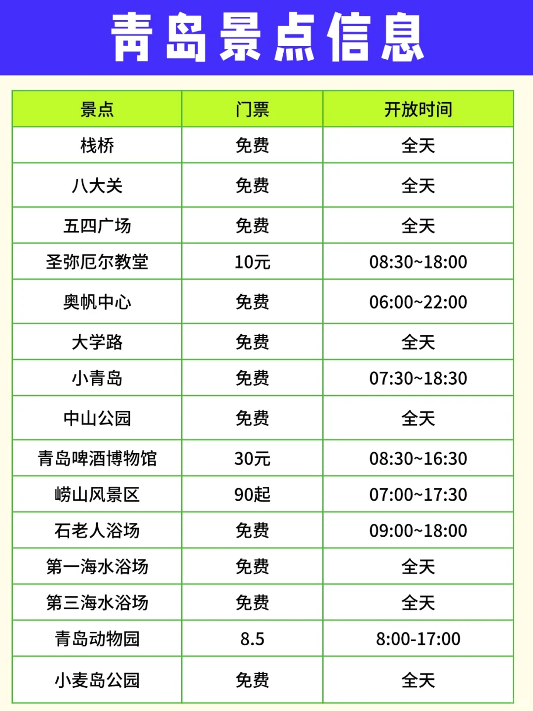 🌿 青岛宝藏游玩攻略（解锁小众与经典）