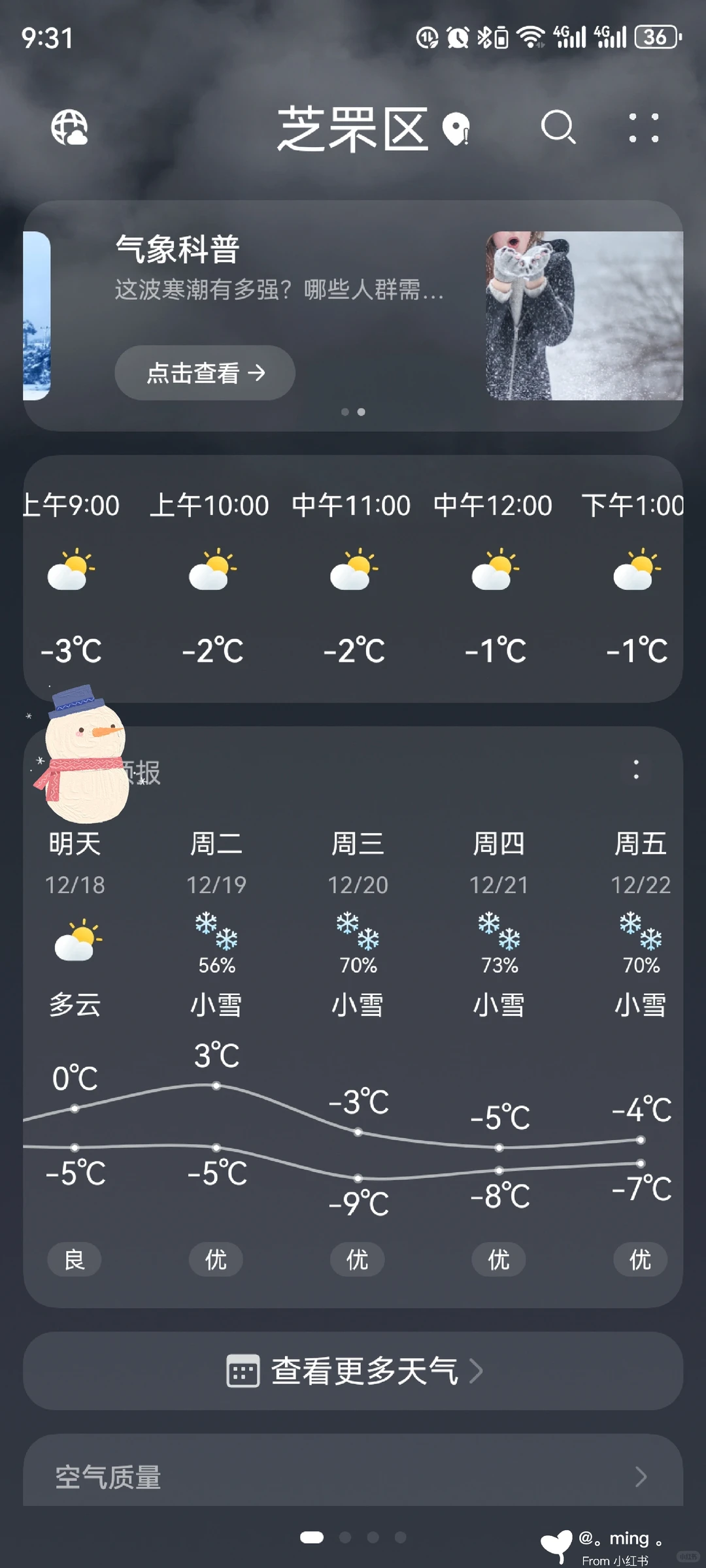 都快不认识雪这个字了 | 烟台雪报1