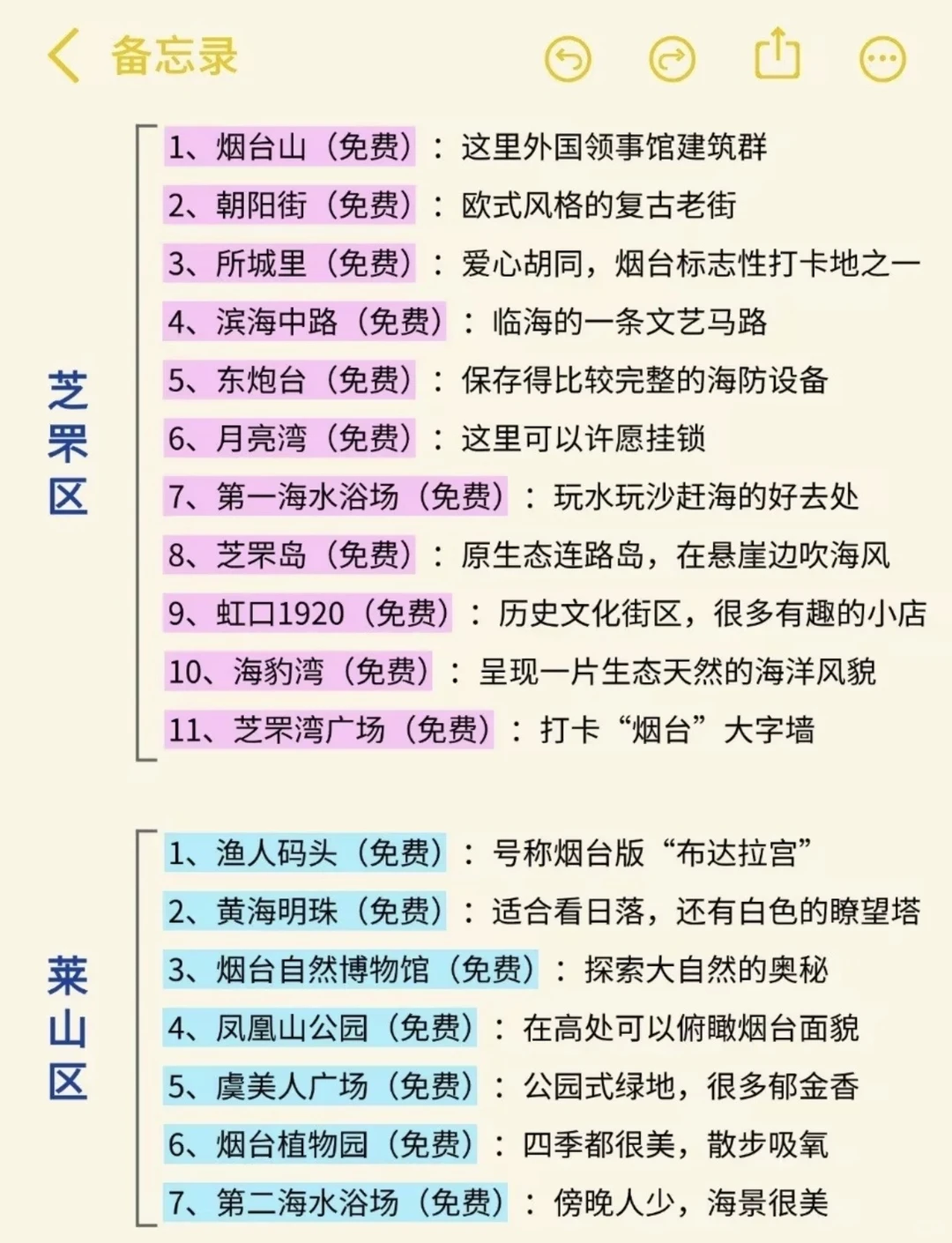 8.25烟台已回 攻略自取，不喜勿喷