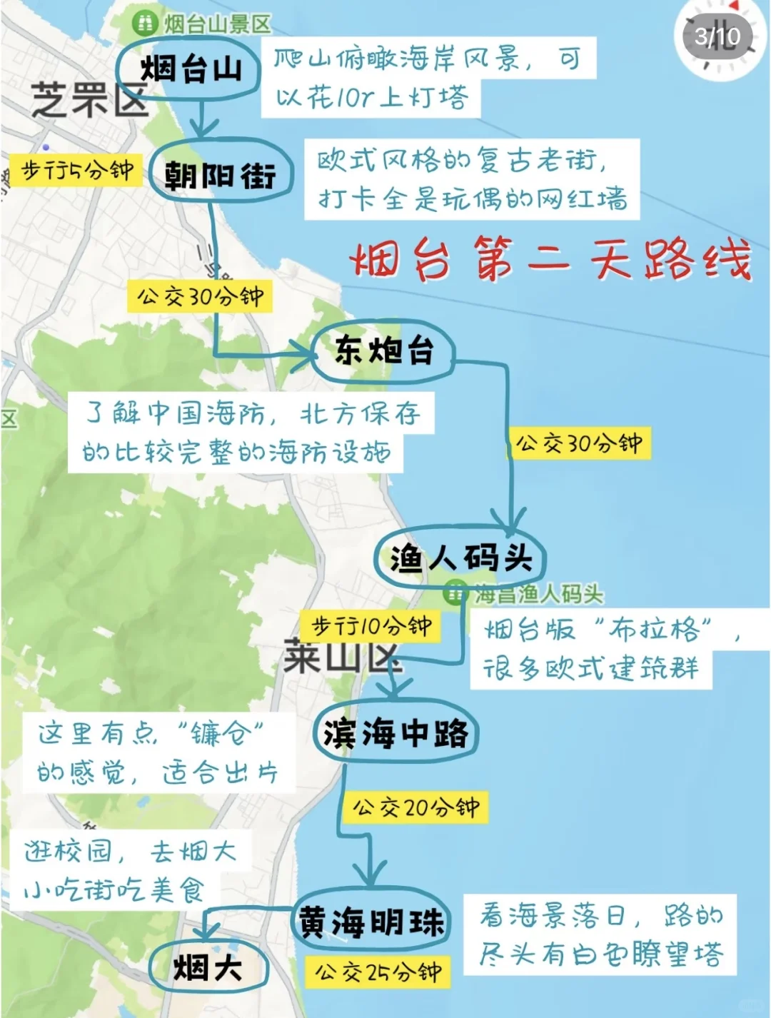 8.25烟台已回 攻略自取，不喜勿喷