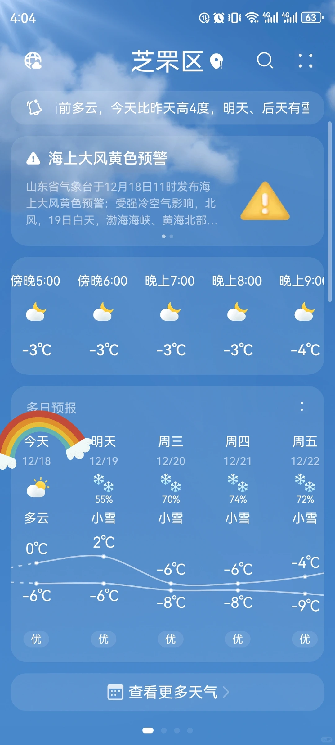 都快不认识雪这个字了 | 烟台雪报1