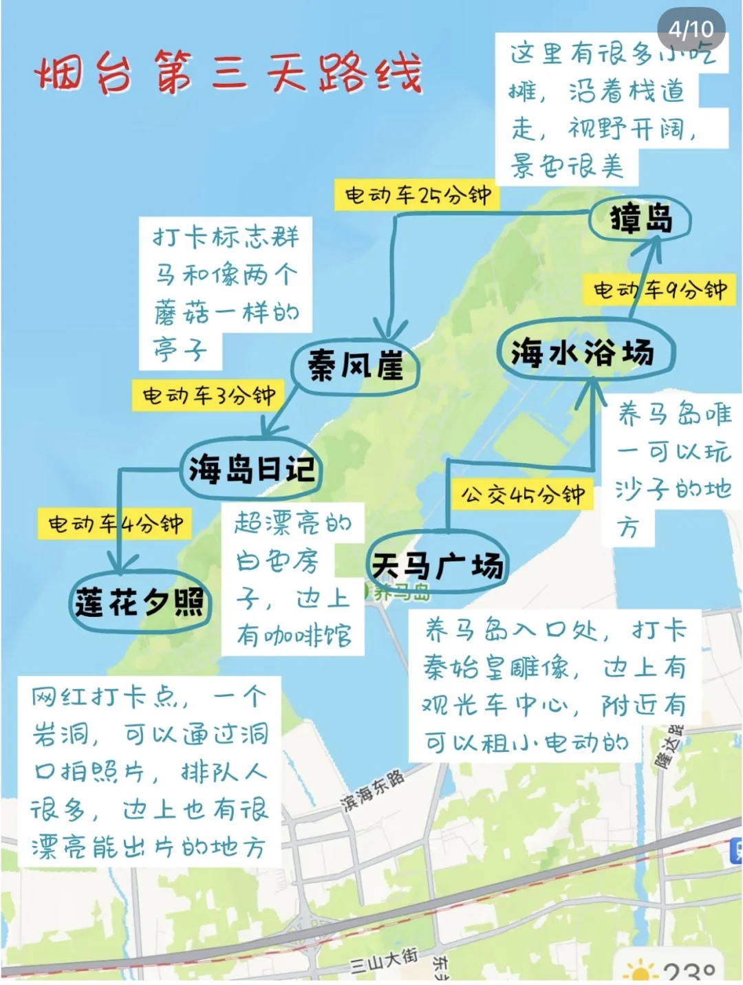 8.25烟台已回 攻略自取，不喜勿喷