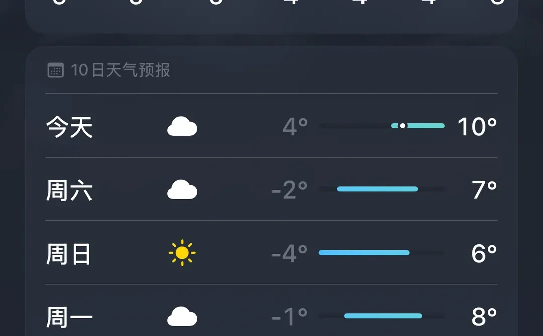 来个济南当地人帮孩子看看吧！没招了！