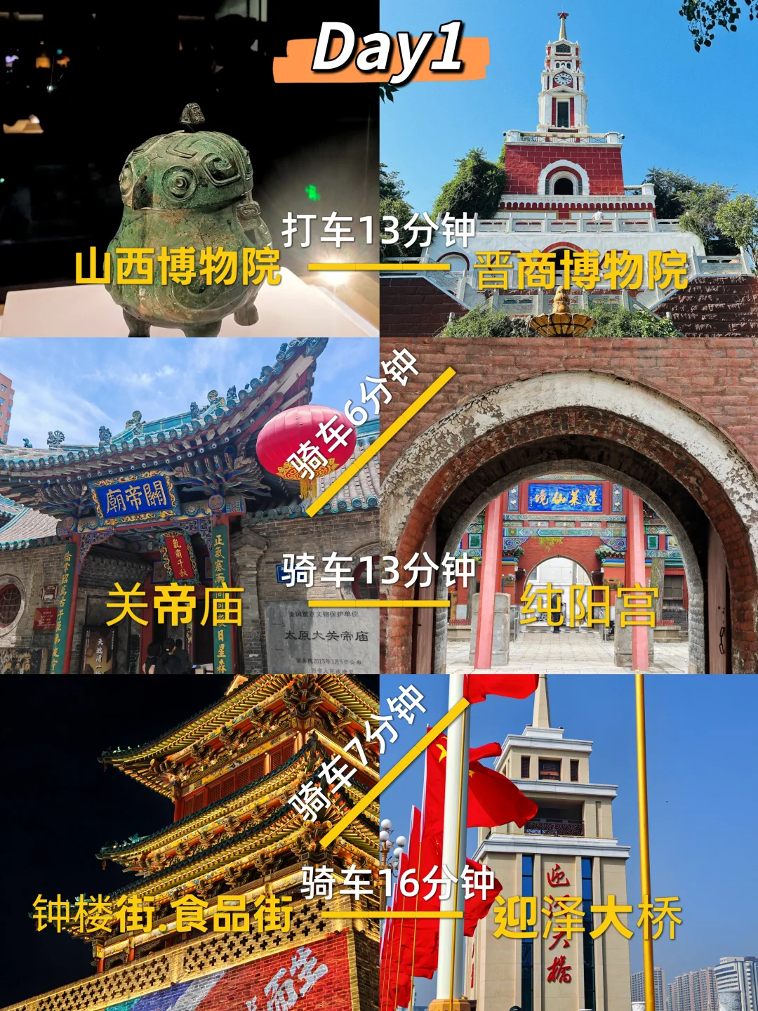 太原三天两夜❗️❗️吃住行游逛玩