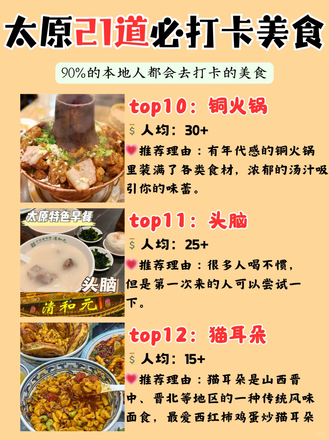 太原必打卡美食｜吃完这一篇就够了