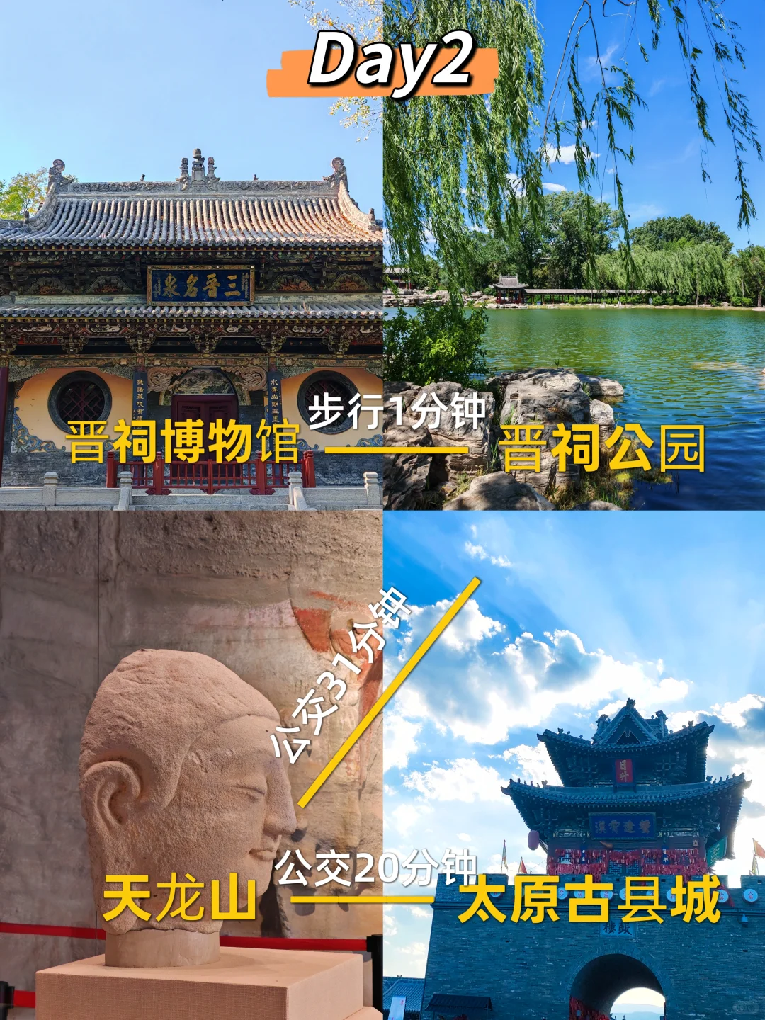 太原三天两夜❗️❗️吃住行游逛玩