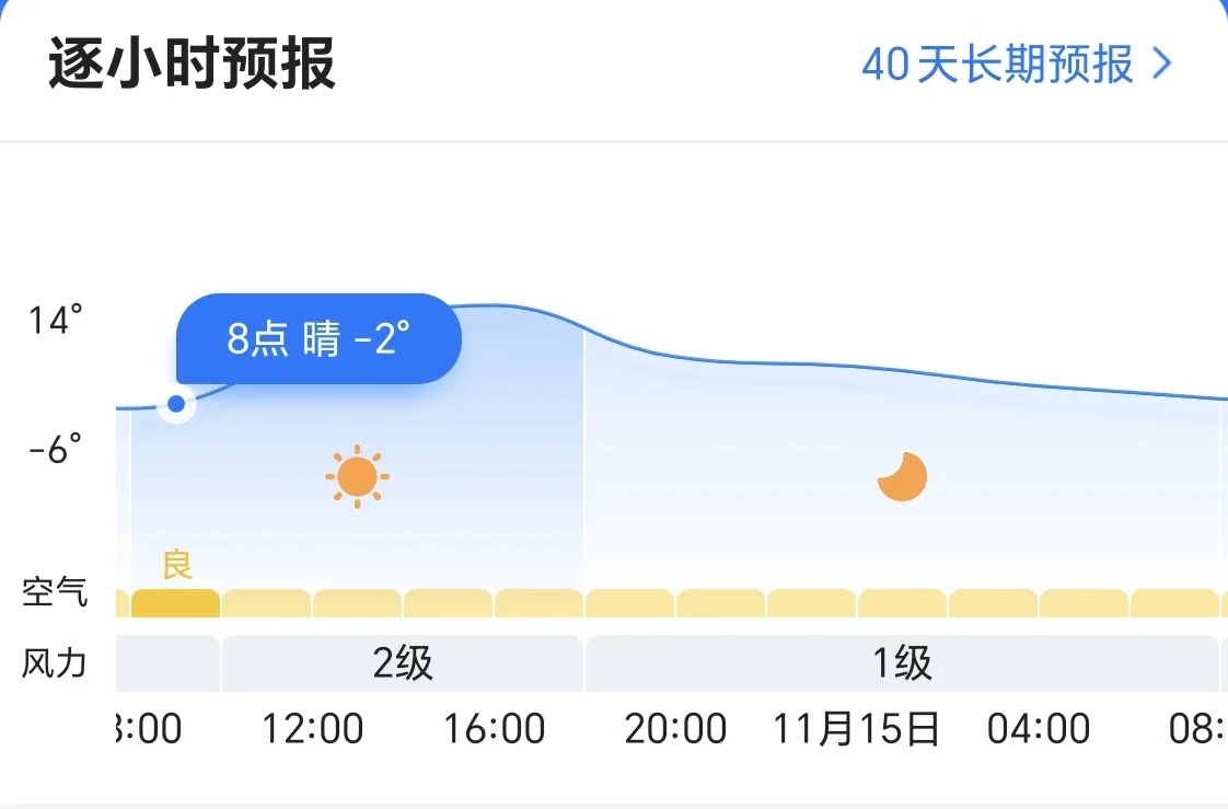 幼儿园明天穿什么/山西太原，11.14