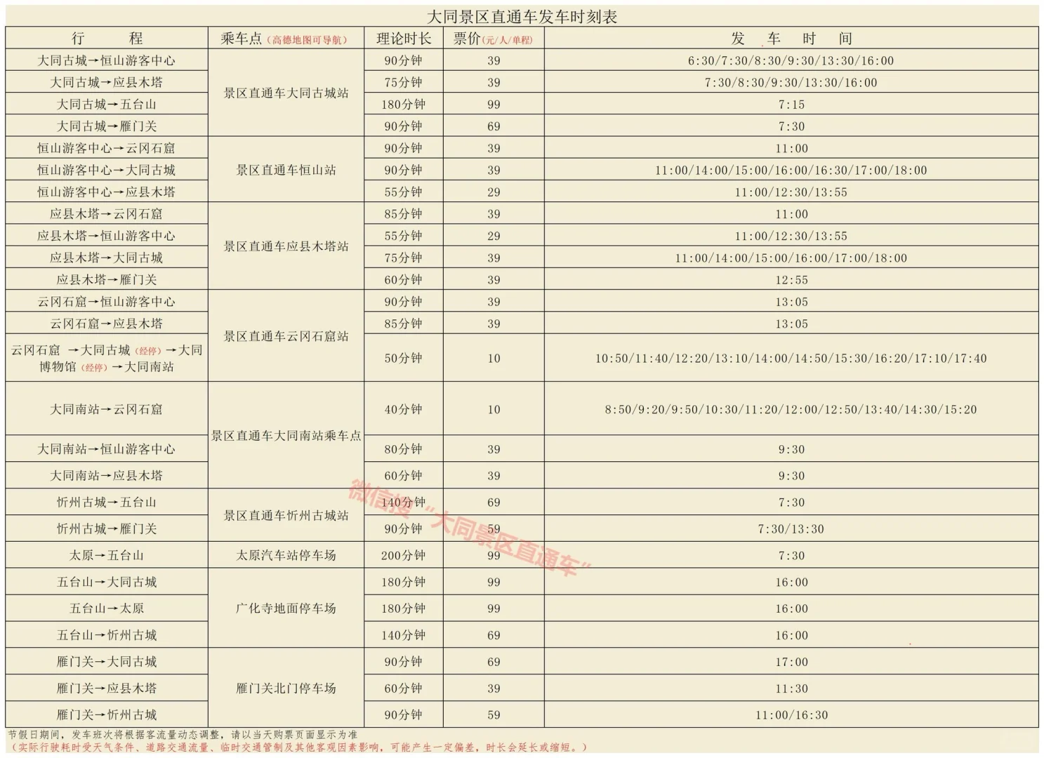 ✨北京→大同2日游保姆级攻略‼️