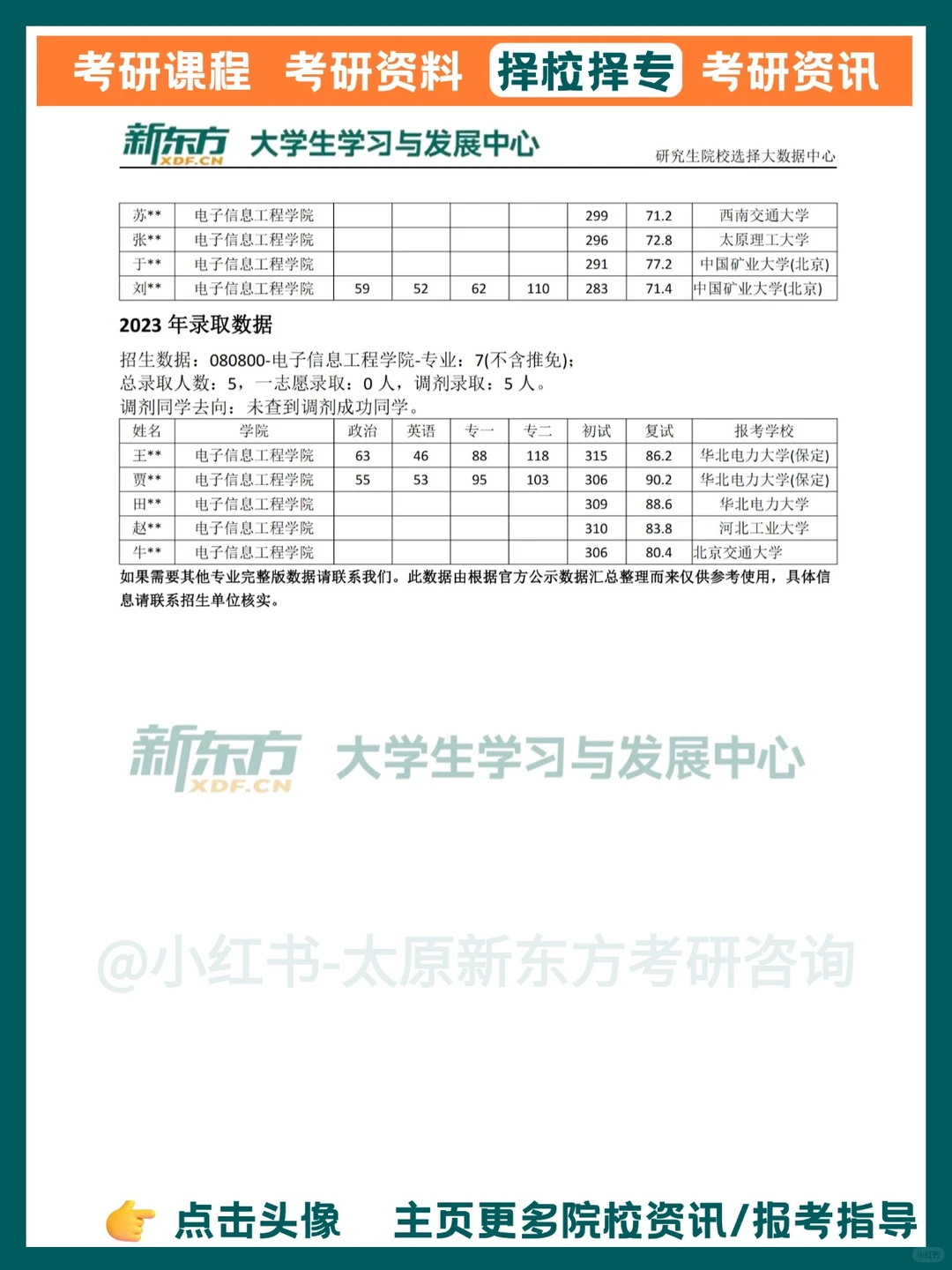27考研电气工程专业院校推荐｜太原科技大学