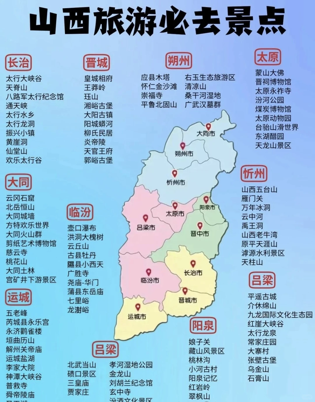 山西旅游地图