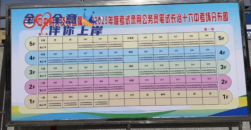 长治国考笔试考点统计完毕，等我考场分布图