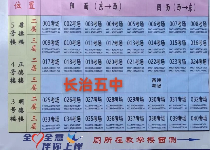 长治国考笔试考点统计完毕，等我考场分布图