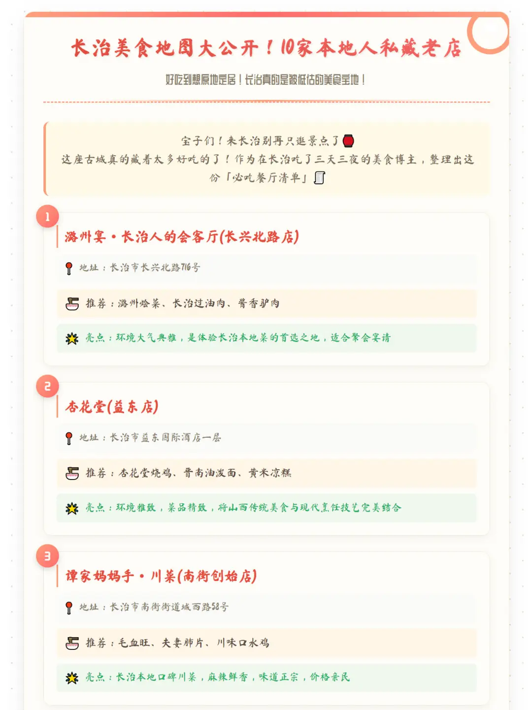 🌟【长治土著整理10家必吃神店清单】