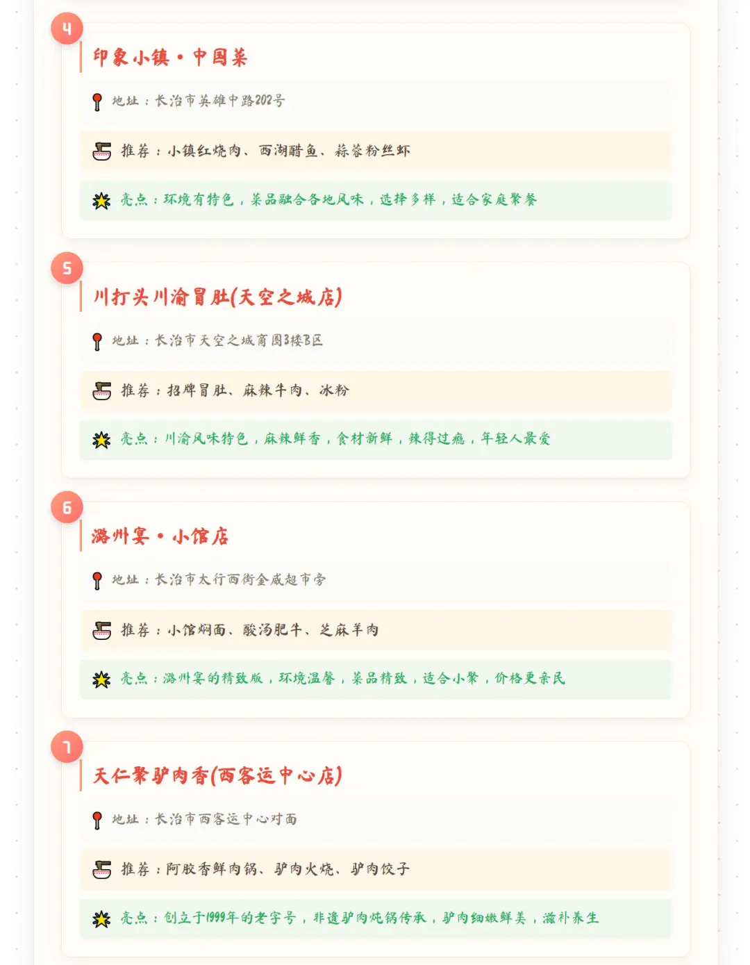 🌟【长治土著整理10家必吃神店清单】