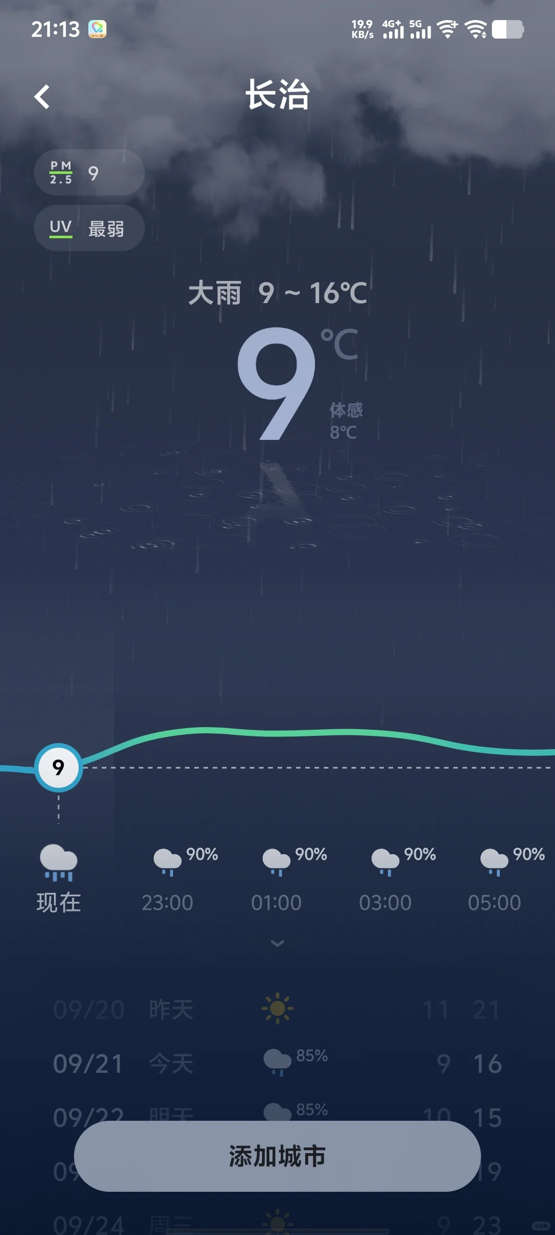 北方降温就跟蹦迪一样，深深穿厚点啊