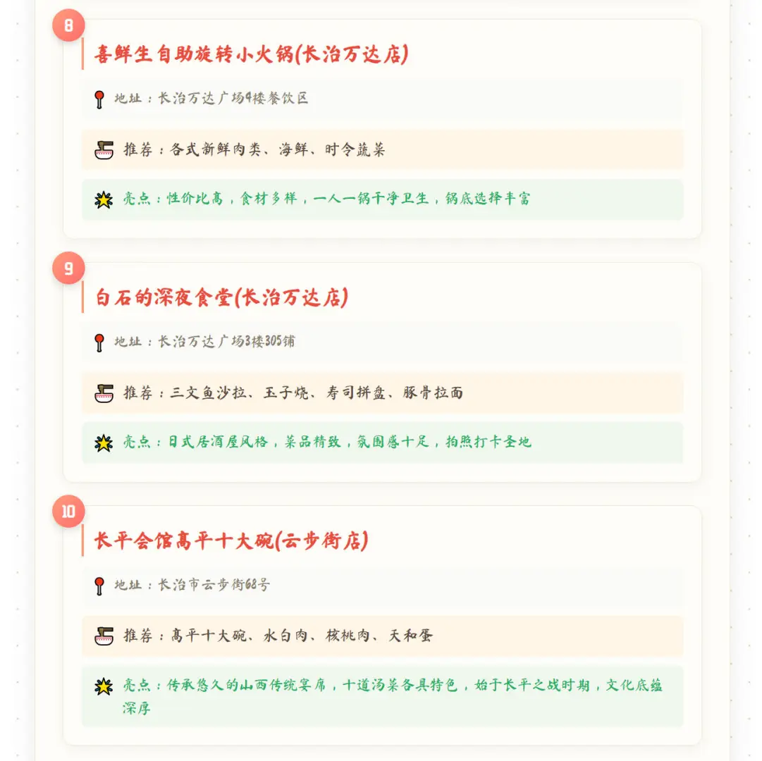 🌟【长治土著整理10家必吃神店清单】