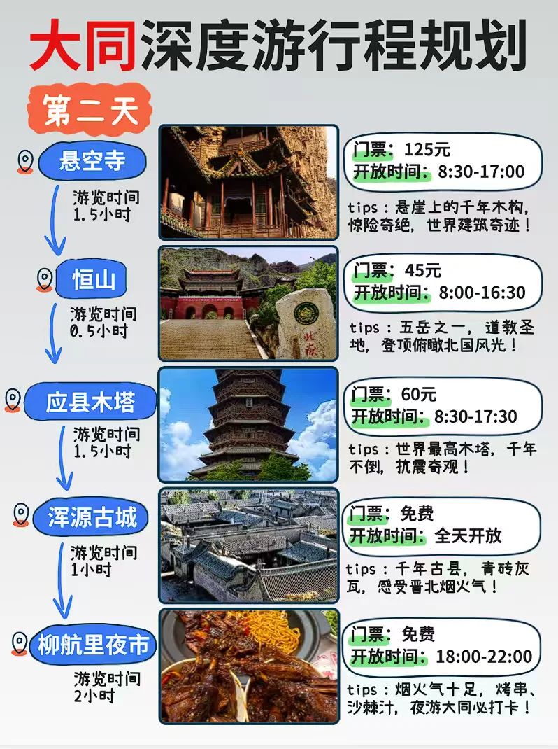 总要去一次大同吧！这被低估的塞外古城