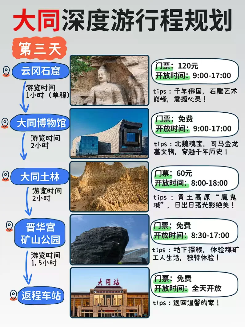 总要去一次大同吧！这被低估的塞外古城