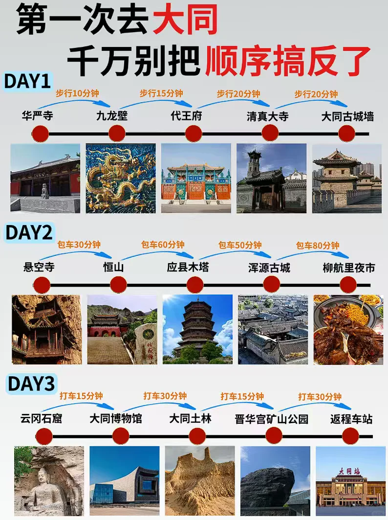 总要去一次大同吧！这被低估的塞外古城