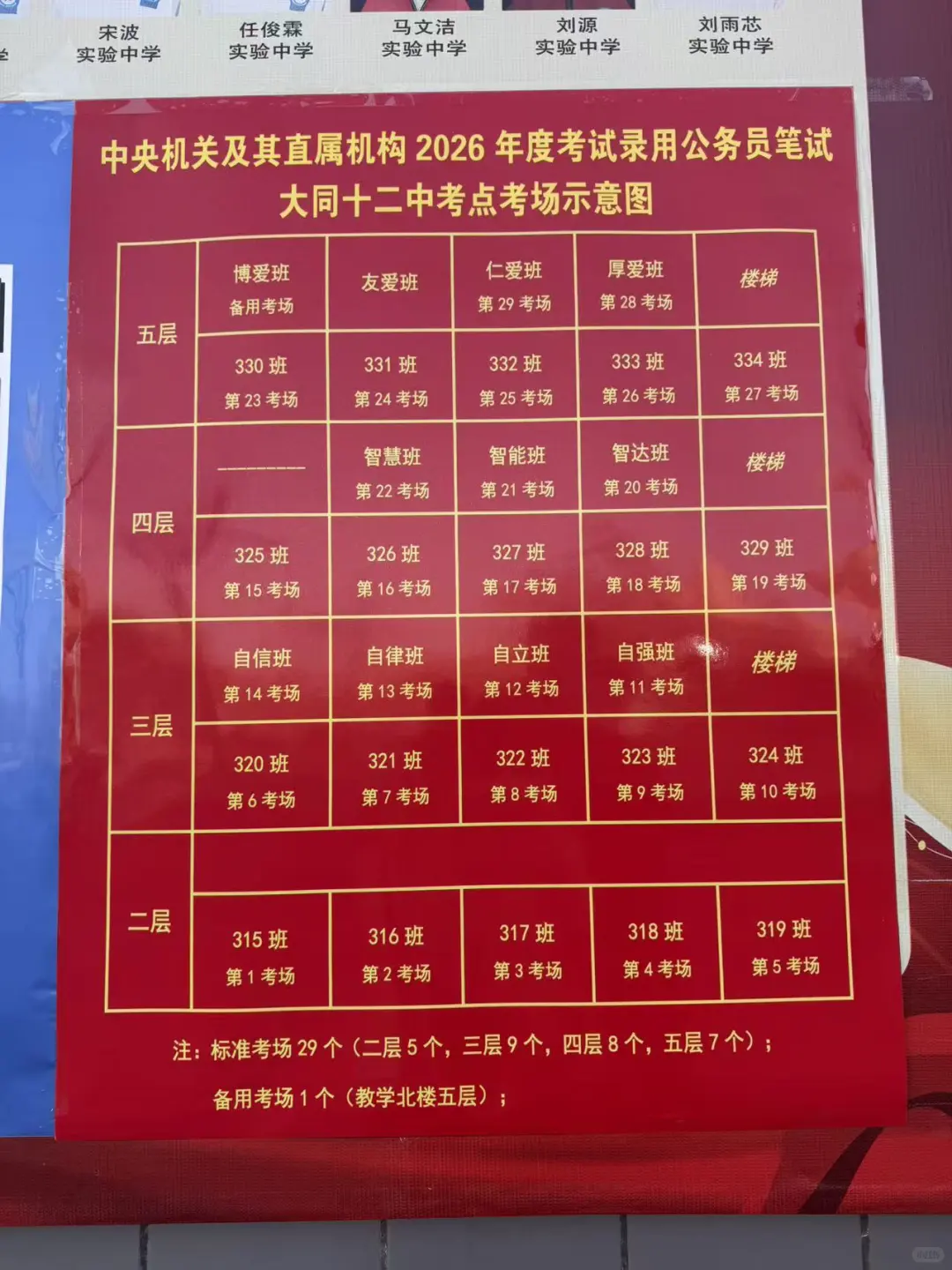 国考山西大同考点分布图