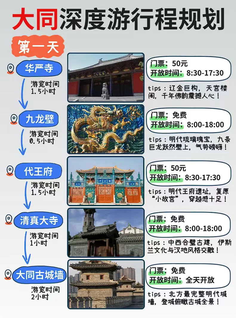 总要去一次大同吧！这被低估的塞外古城