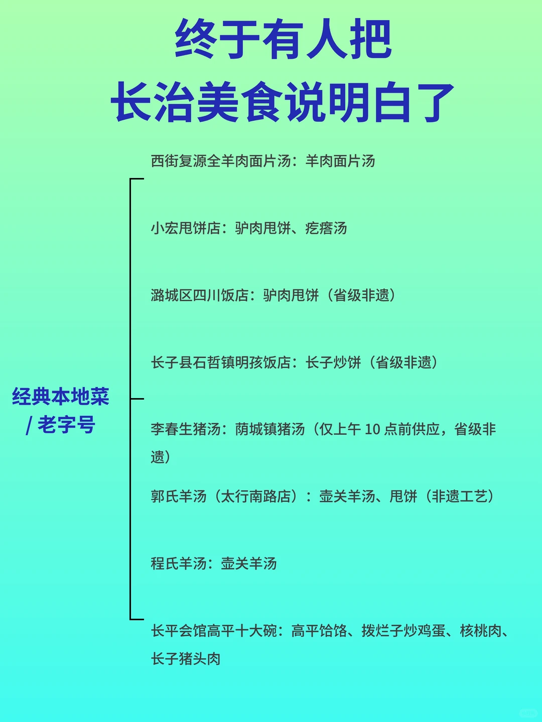 ✨【长治美榜】本地人私藏店铺大公开！