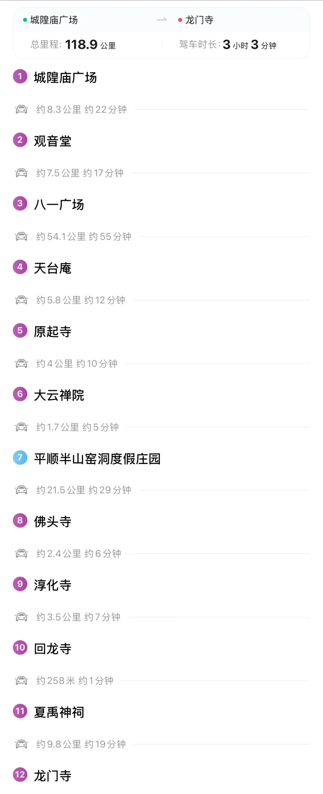 周末游长治｜山西骨灰级古建路线-浊漳河谷