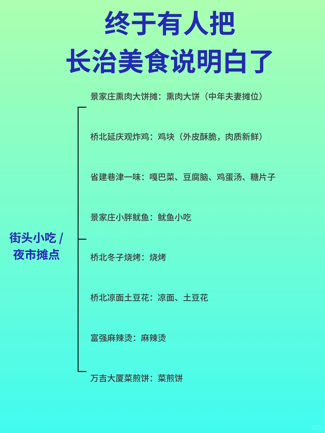 ✨【长治美榜】本地人私藏店铺大公开！