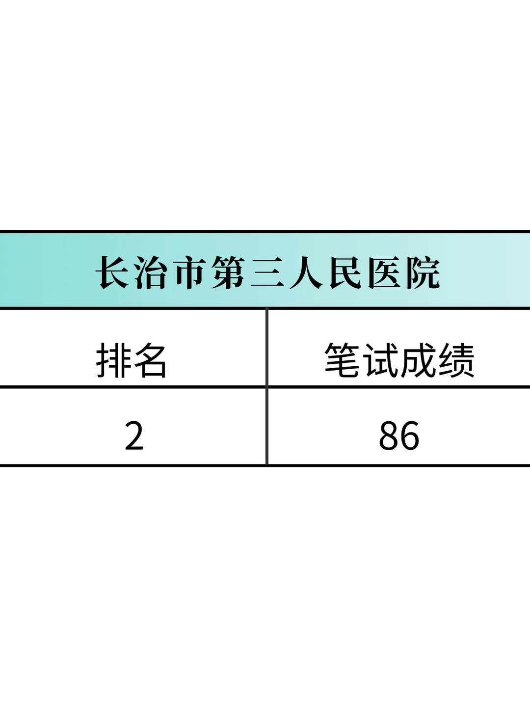 长治市第三人民医院，来一个帮一个