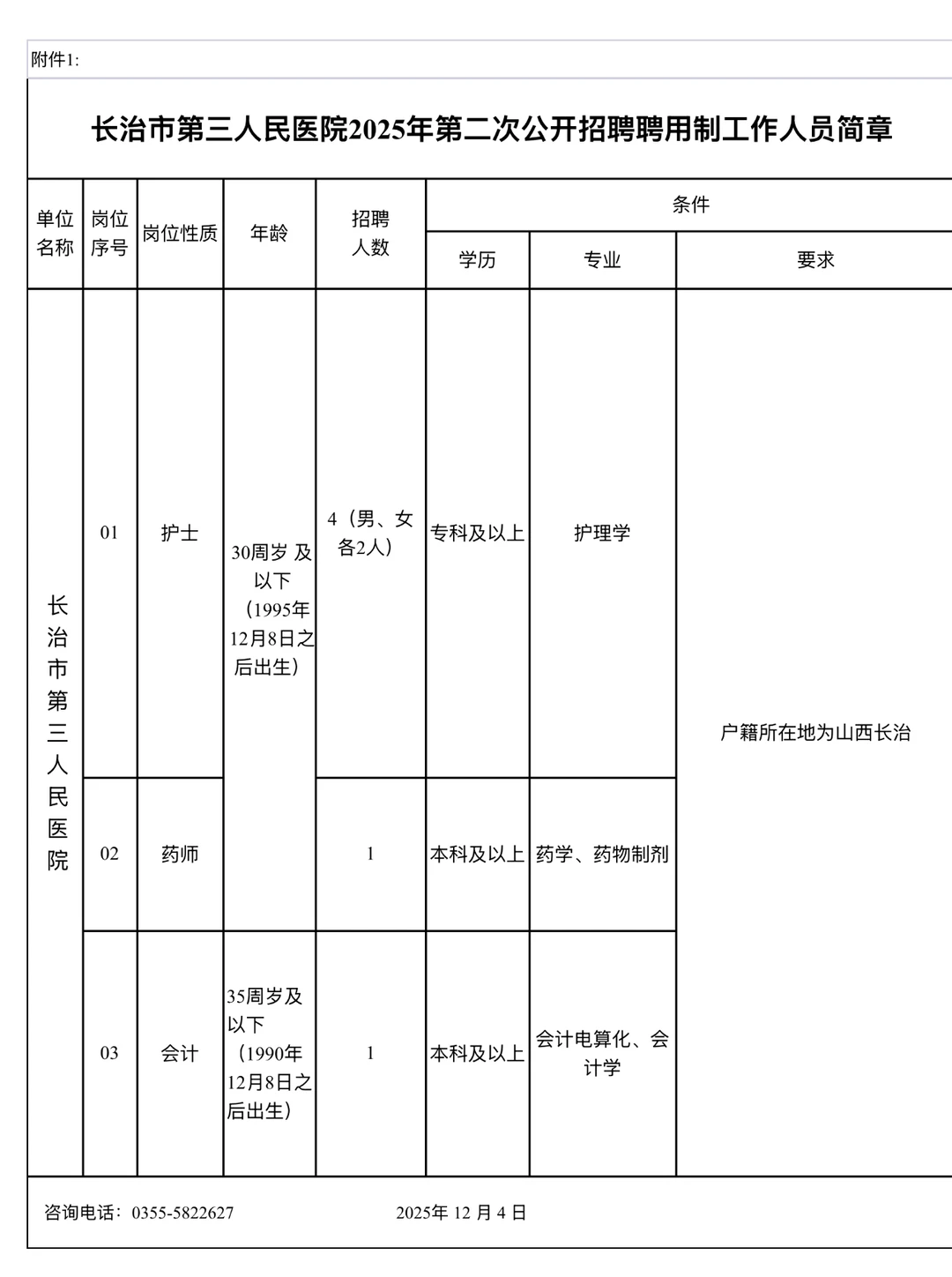 长治市第三人民医院，来一个帮一个