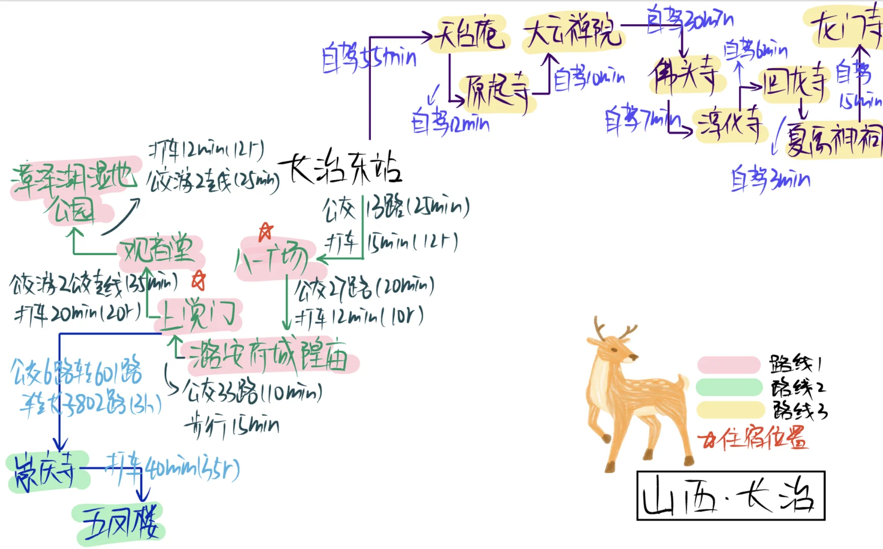 终于还是没走出山西:长治旅游!
