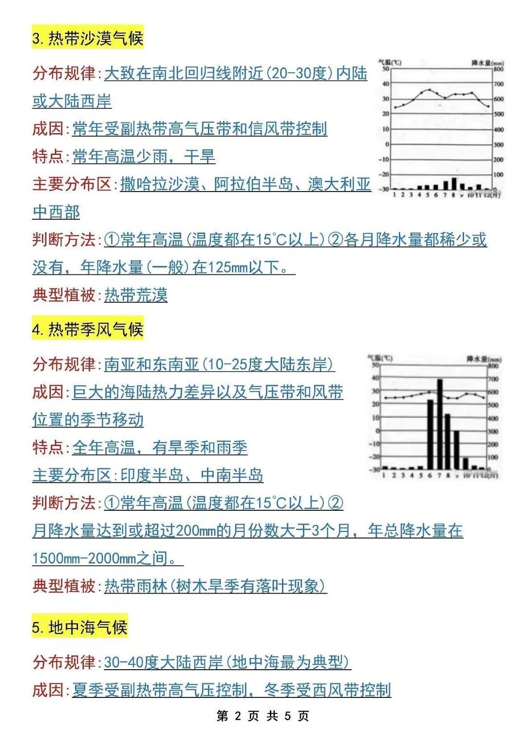 长治初一七上小四门如何学