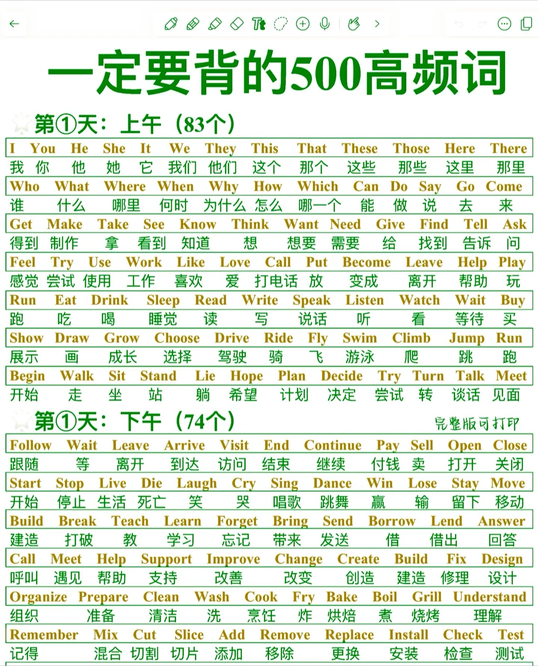 长治初中英语高频词、中考英语高频词