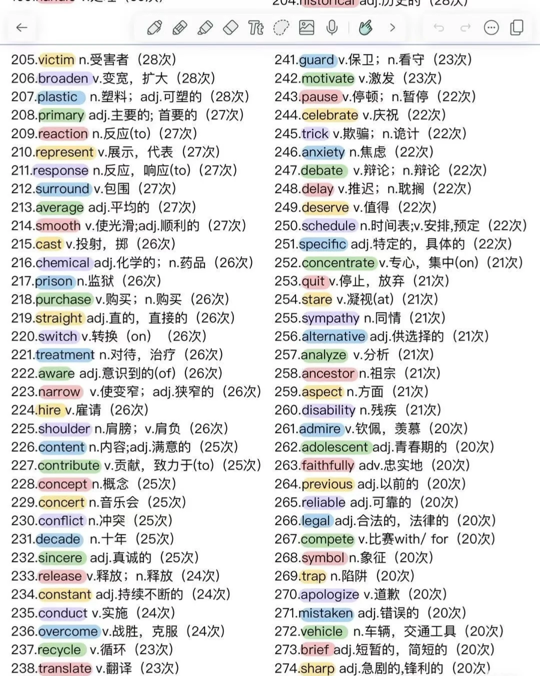 长治一定要背的3500单词