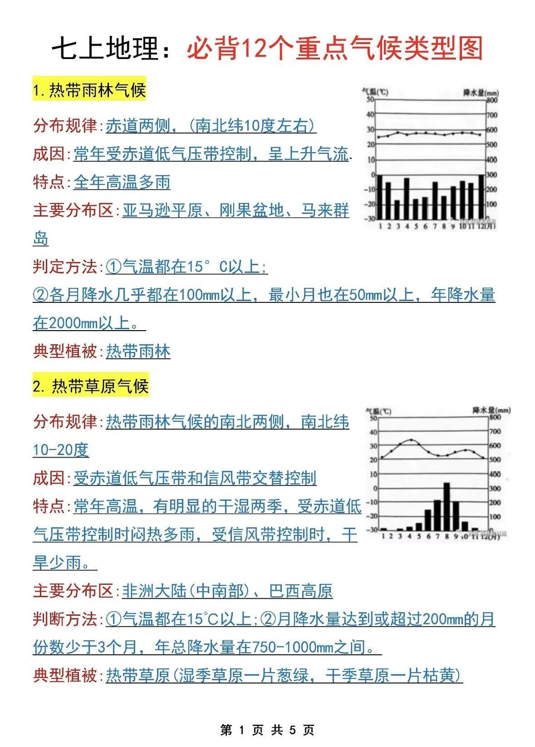 长治初一七上小四门如何学