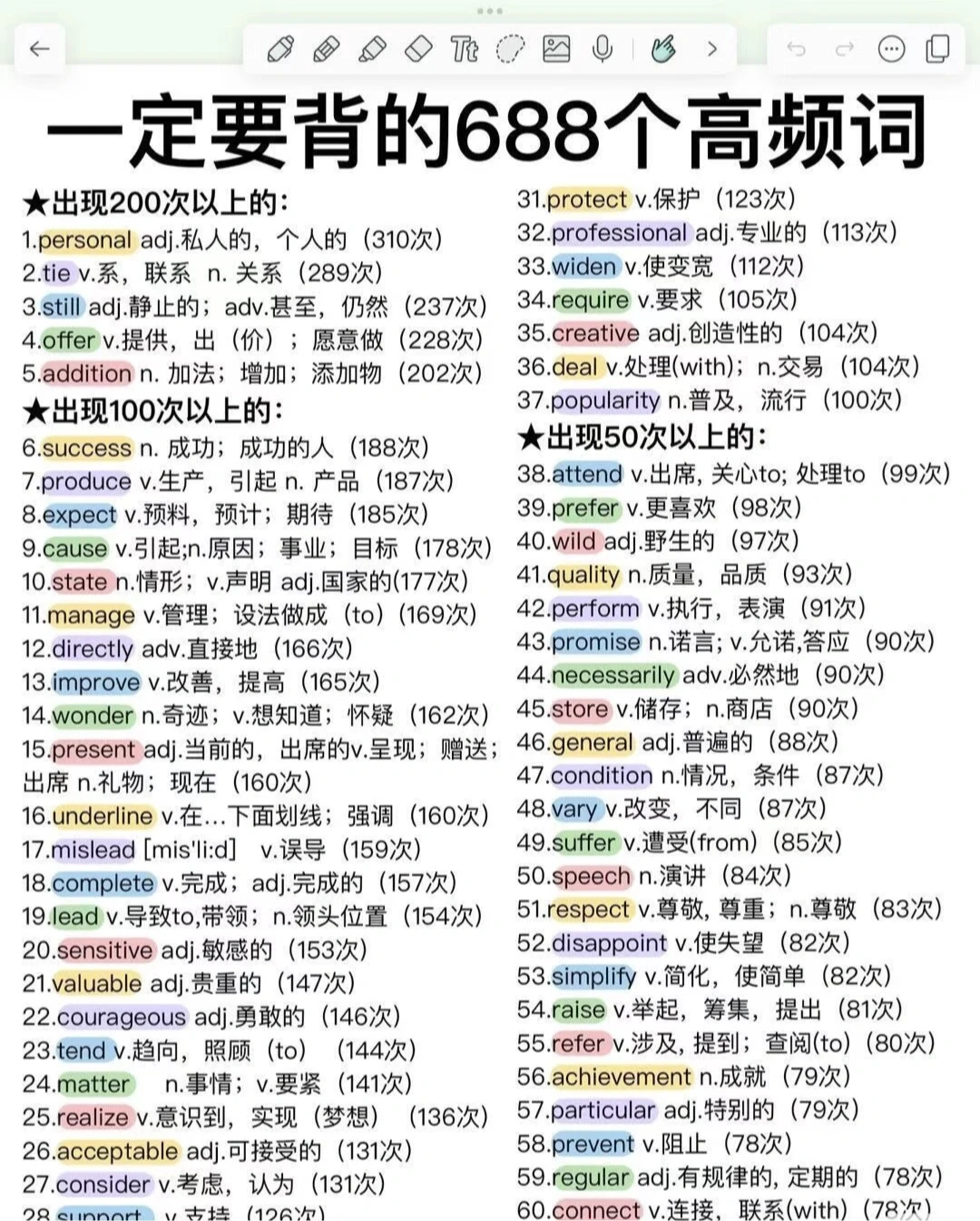 长治一定要背的3500单词