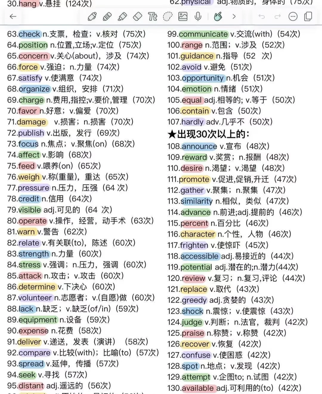 长治一定要背的3500单词