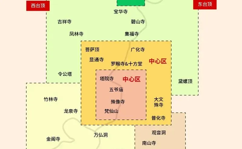 太原⇆忻州五台山拼包出行