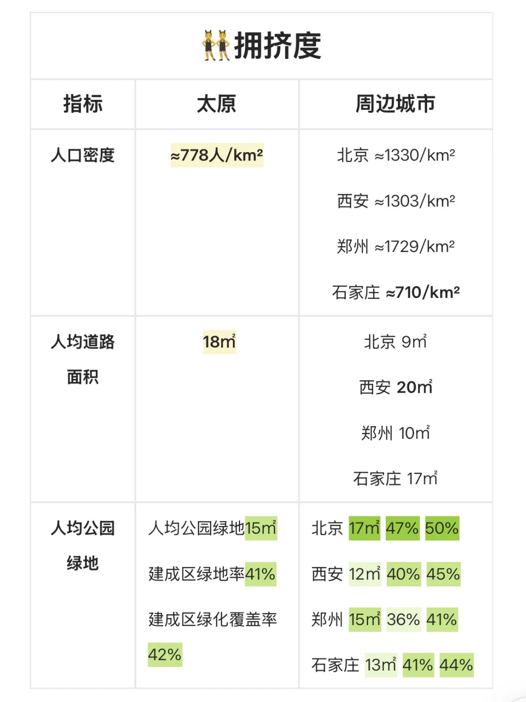 硬核分析，欢迎收藏