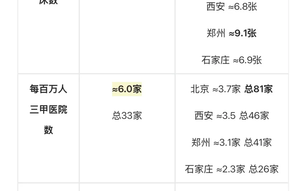 硬核分析，欢迎收藏