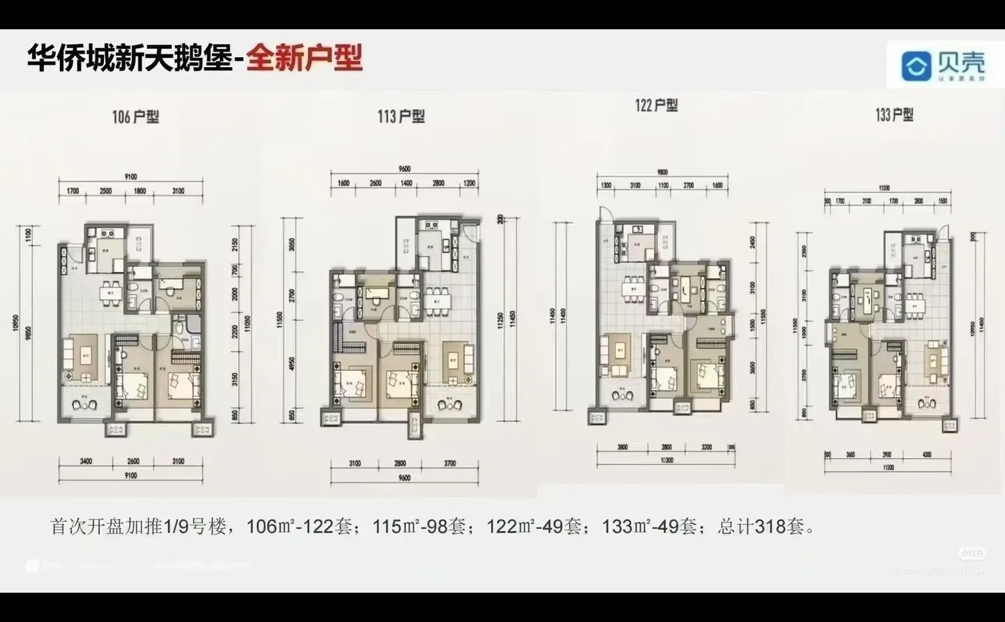 新产品｜太原0公摊刚需改善盘点🔥🔥