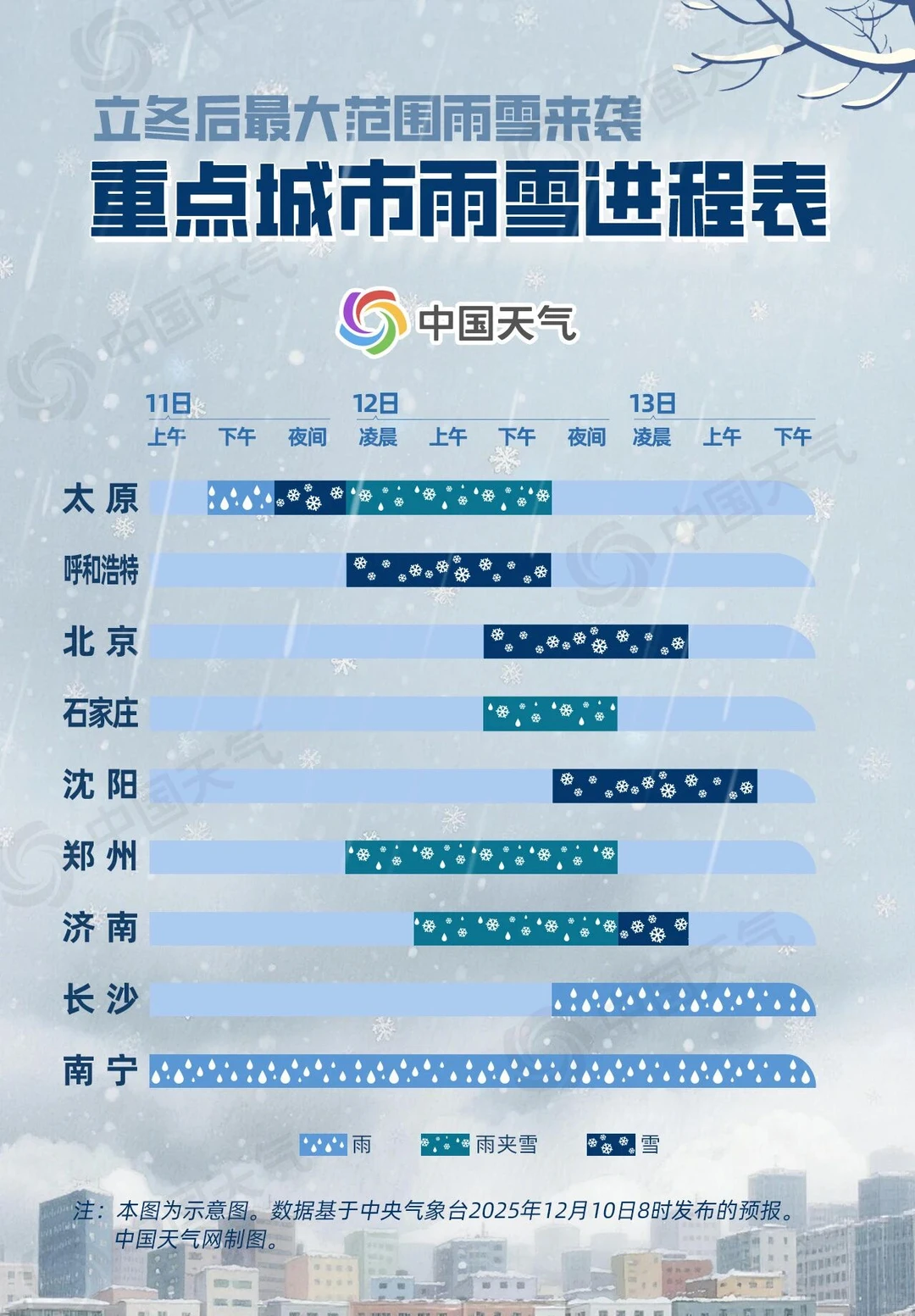 雪落可期！全国初雪地图登场