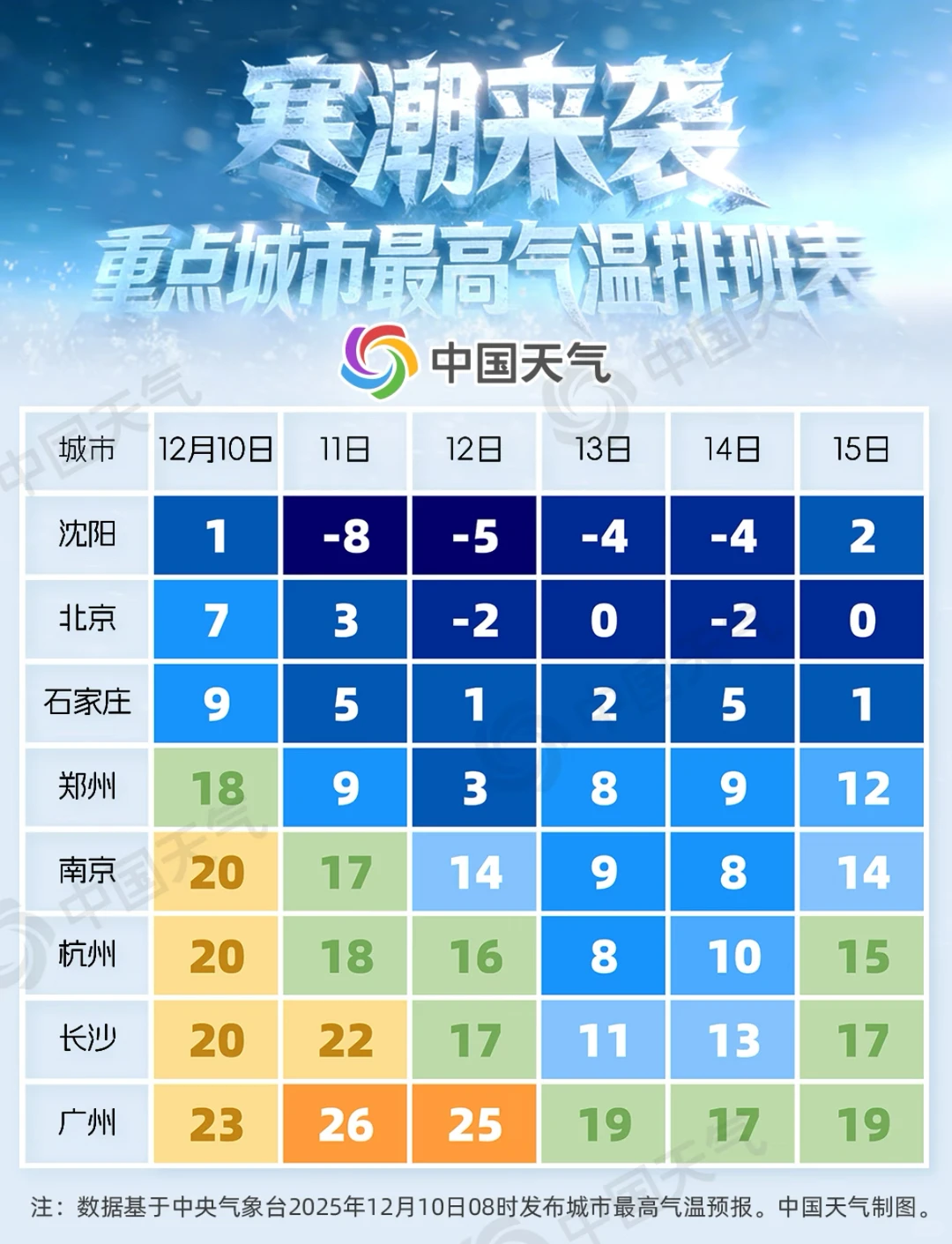 雪落可期！全国初雪地图登场