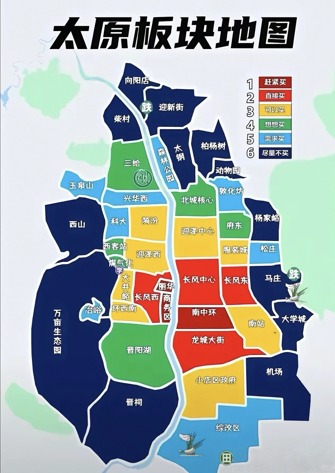 太原买房最全面的攻略🏠