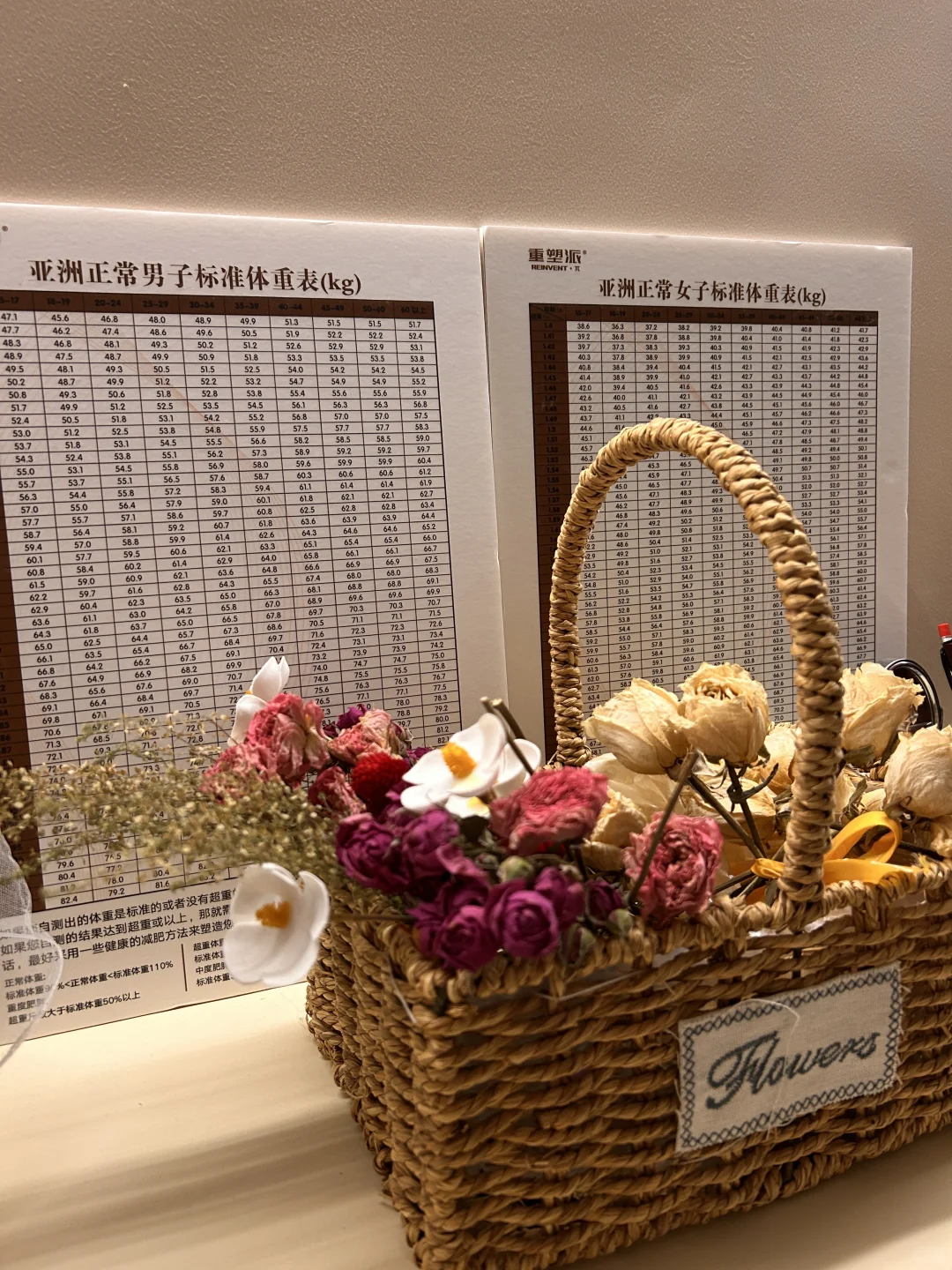 太原变美捷径！重塑派：肉眼可见的效果