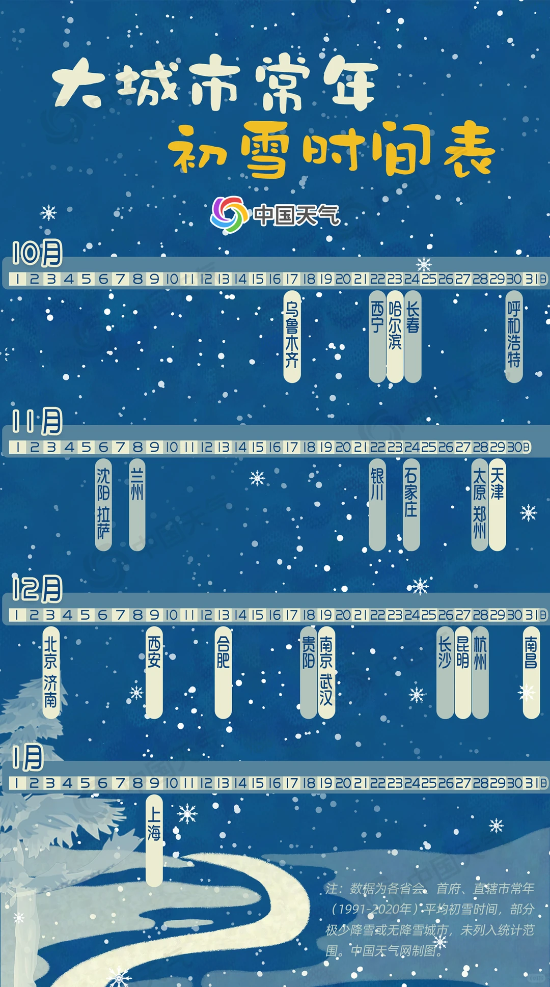 雪落可期！全国初雪地图登场