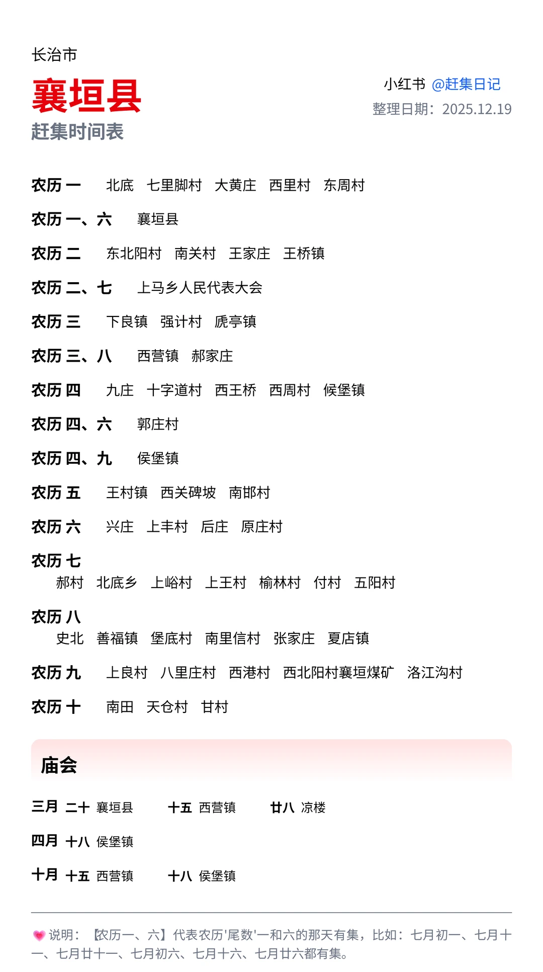 长治市赶集时间表