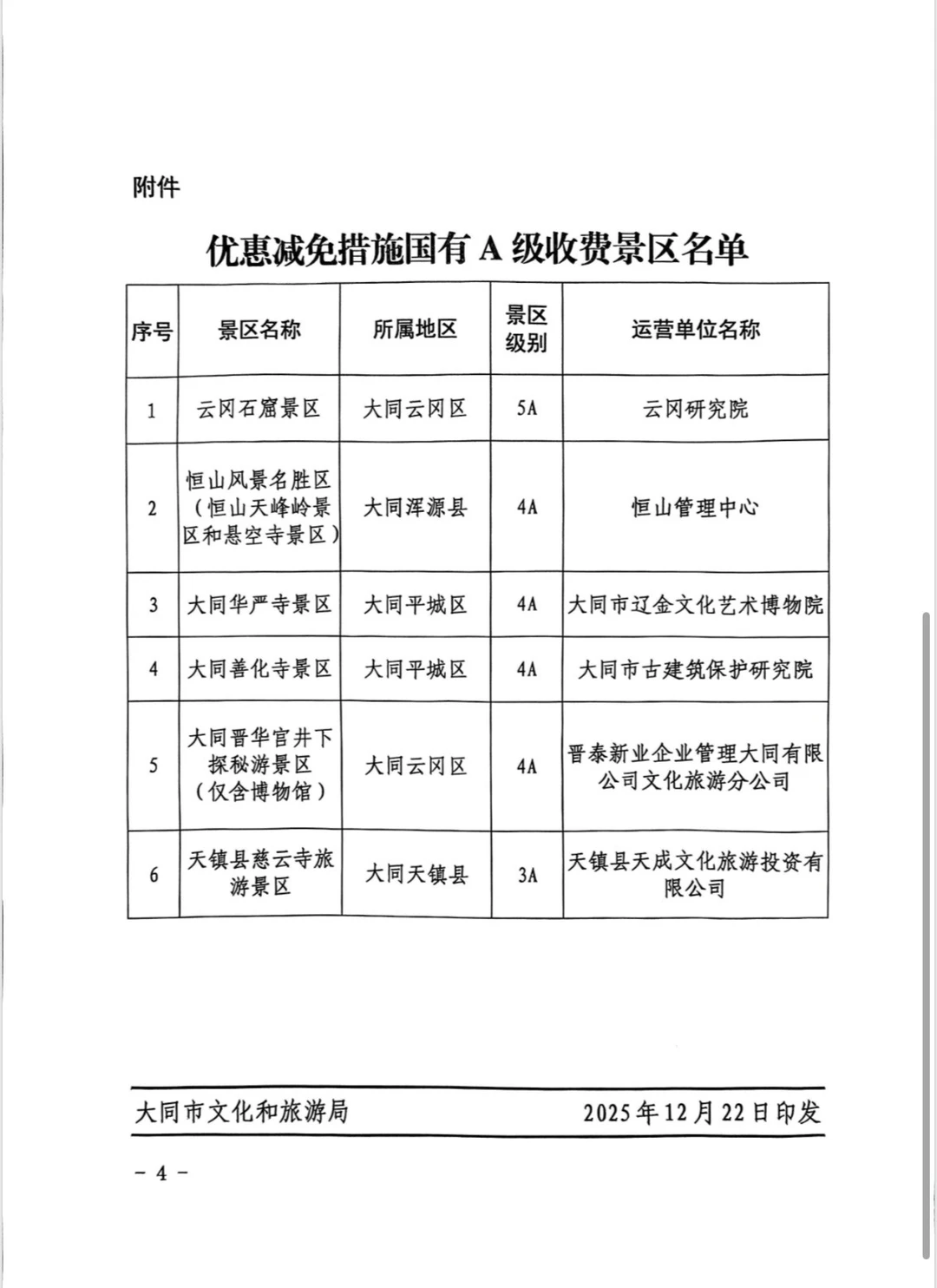 大同冬季旅游放大招🎊宝子们免门票🎫啦！